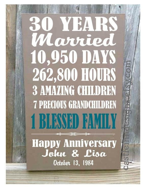 30th Wedding Anniversary Gift Ideas
 Image result for 30th anniversary ideas for husband With