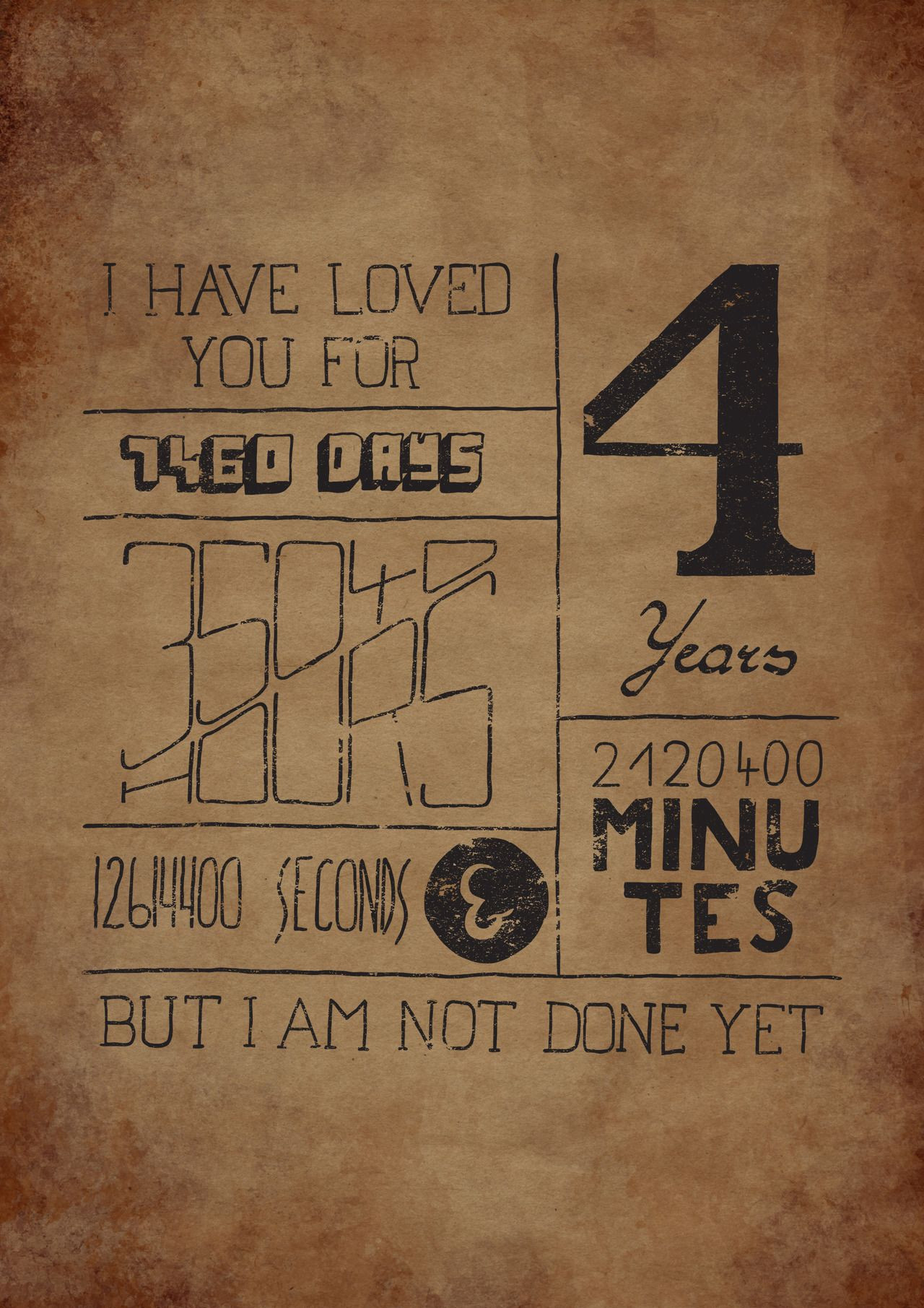 4 Year Anniversary Quotes
 Hand drawn Typography for 4 years This would be a GREAT
