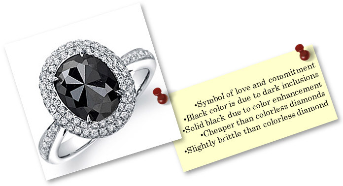 Black Diamond Engagement Rings Meaning
 Black Diamond Engagement Rings Unusual and Exotic