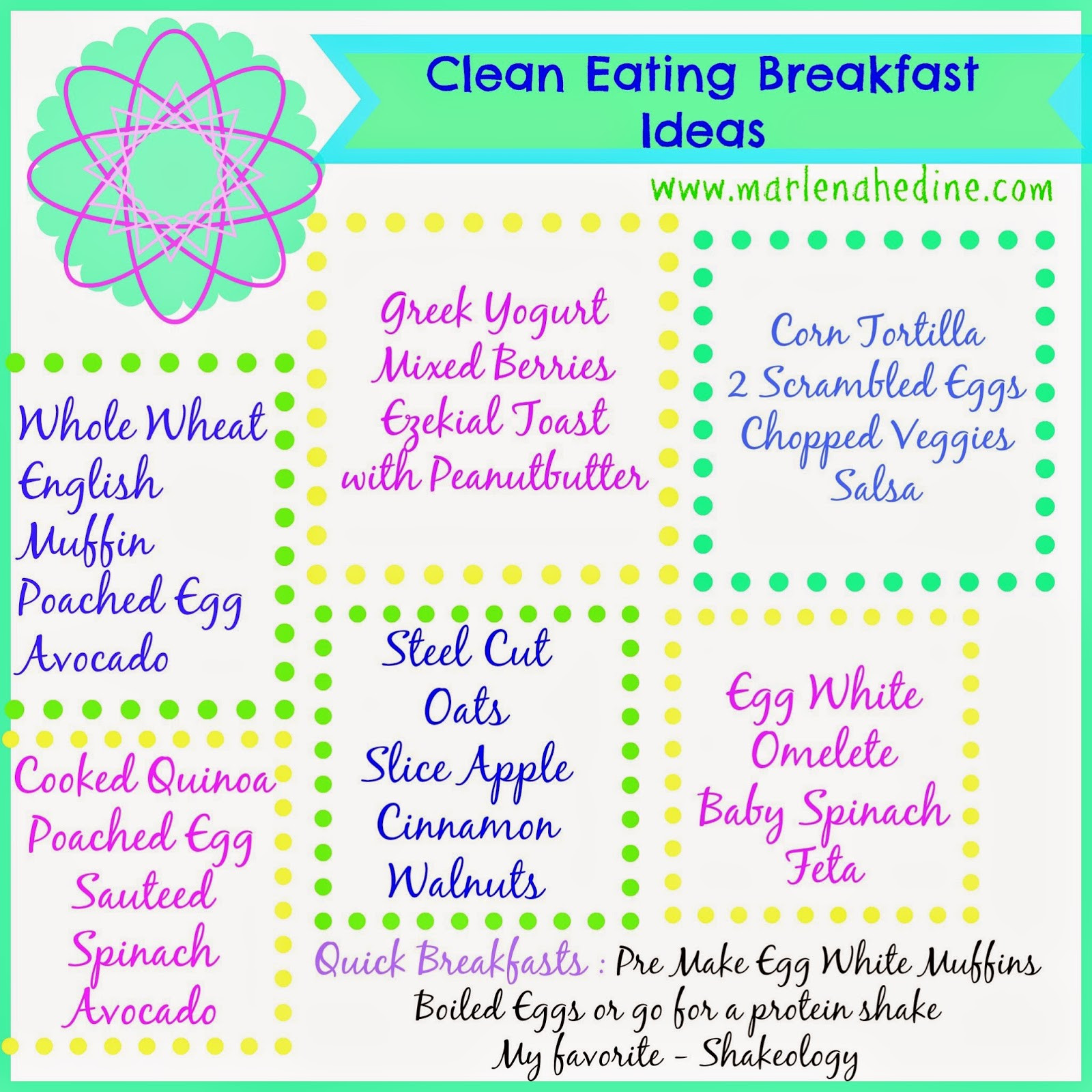 Clean Eating Breakfast Options
 Eating Healthy Eating Healthy Ideas