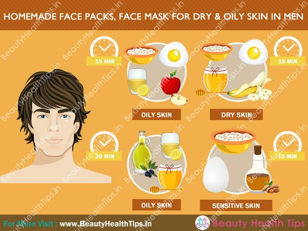 DIY Face Masks For Dry Skin
 Homemade Face Packs Face Mask For Dry And Oily Skin In Men