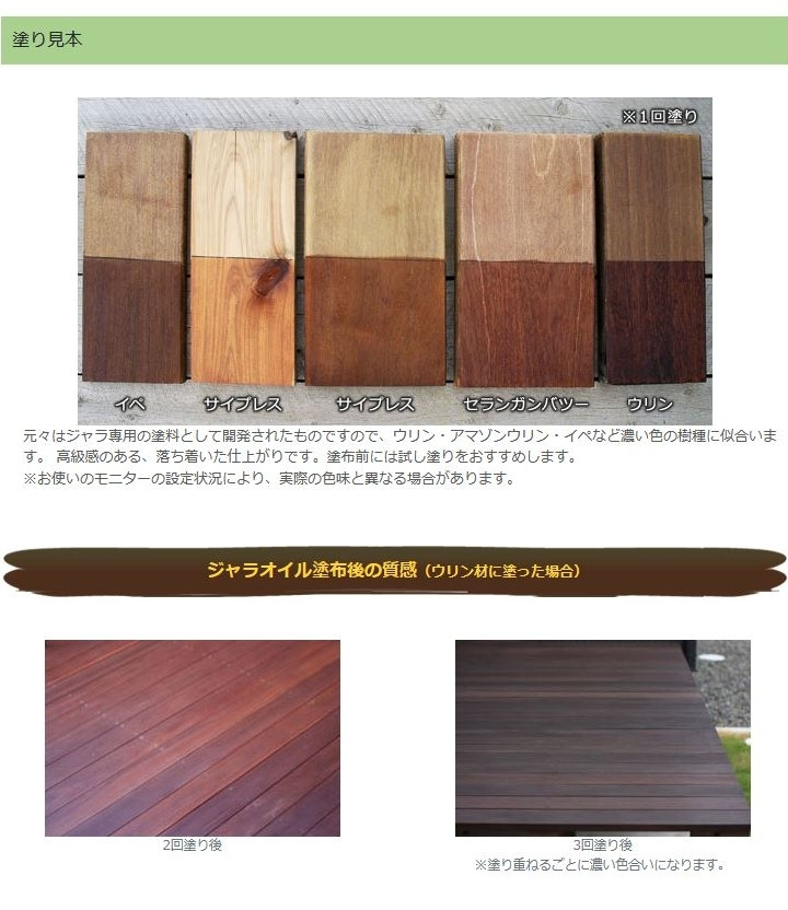 DIY Wood Preservative
 diy liebe Outer wall diy preservative for the wood