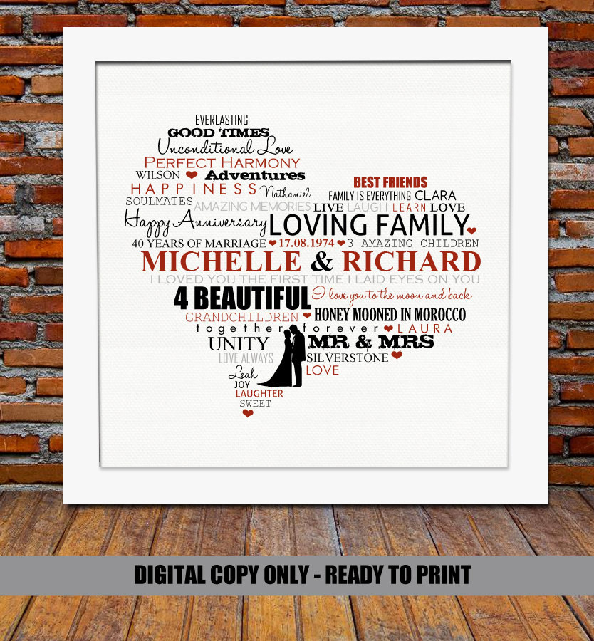 First Wedding Anniversary Gift Ideas From Parents
 40th Wedding Anniversary Gifts For Parents Ideas
