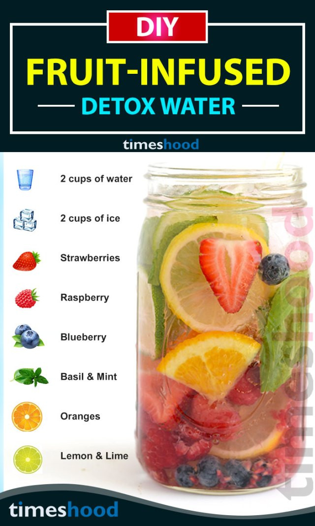 Flavored Water Recipes For Weight Loss
 6 DIY Fruit Infused Detox Water Recipes for Weight Loss