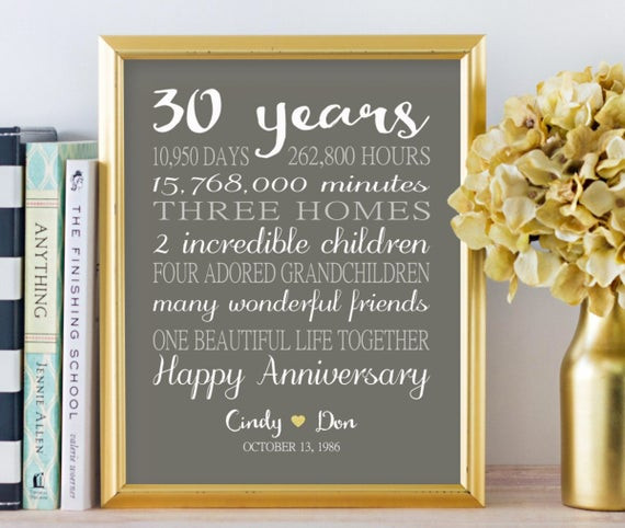 Gifts For 30th Wedding Anniversary
 30th Anniversary Gifts Personalized Gift 30 Years Wedding