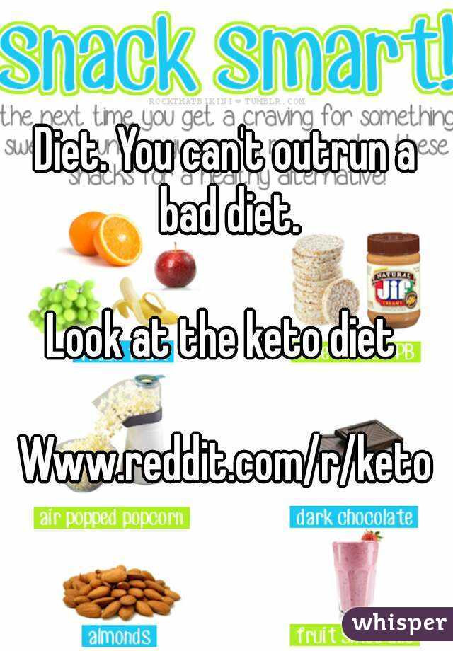 Keto Diet Bad For You
 Diet You can t outrun a bad t Look at the keto t