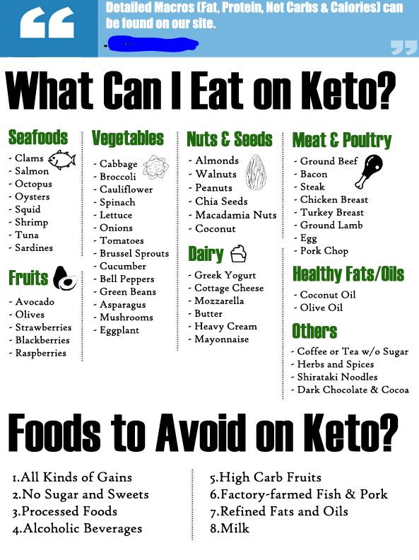 Keto Diet Meal Plans
 MAYO CLINIC Keto DIET MEAL PLAN FOR 2020 For fast weight