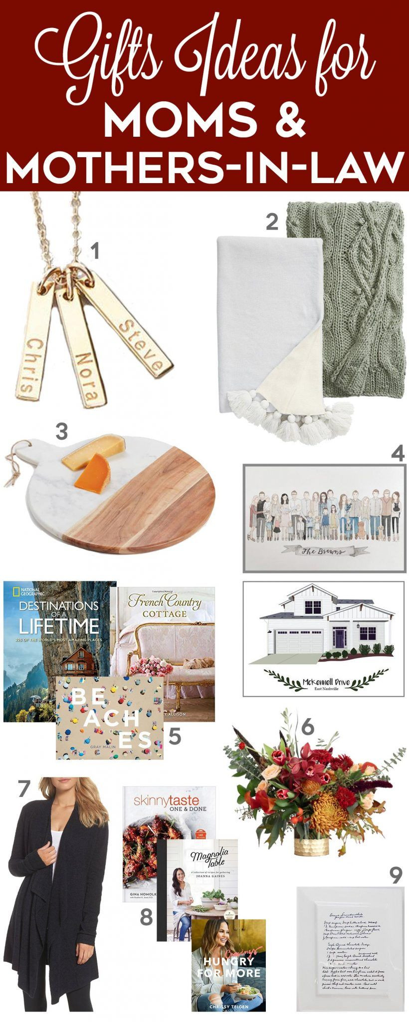 Mother In Law Birthday Gift Ideas
 Gift Ideas for Moms & Mothers In Law