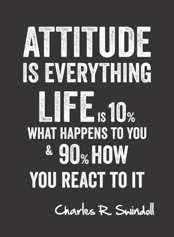 Quotes About Positive Attitude
 Best positive attitude status Good for Successful Life