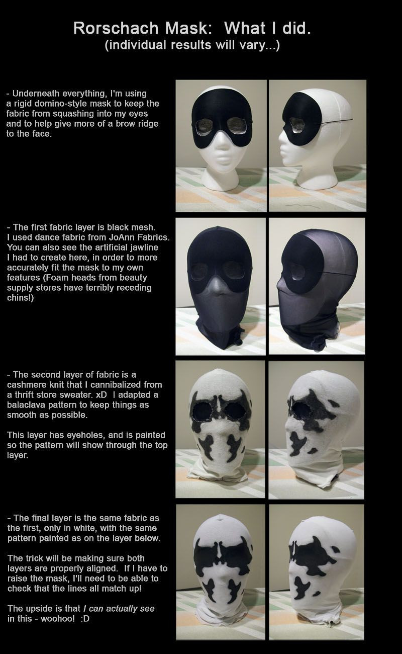 Rorschach Mask DIY
 Rorschach mask Process by FugueState