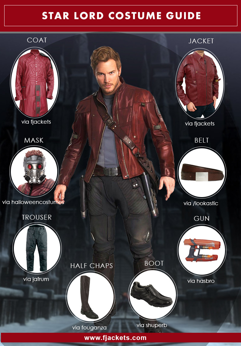Star Lord Mask DIY
 A plete DIY Costume Guide of Star Lord