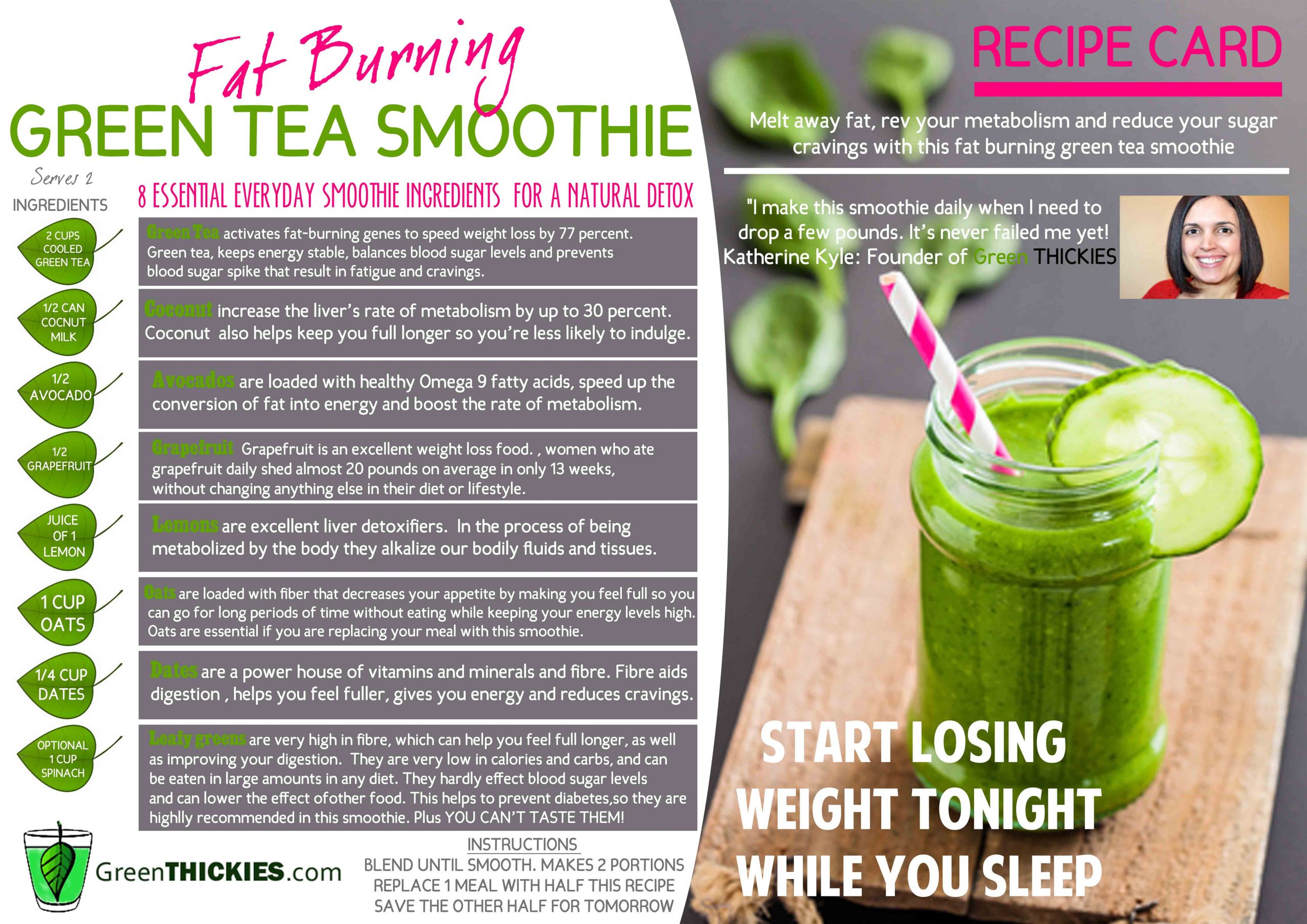 Weight Loss Smoothies Ingredients
 Recipe Card Download Green Thickies Filling Green