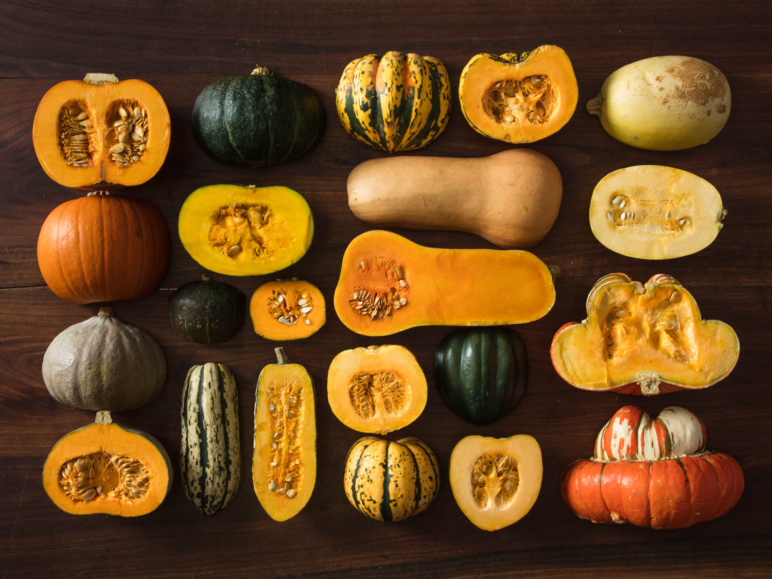 Winter Squash Types
 A Guide to Winter Squash How to Choose Store and Cook