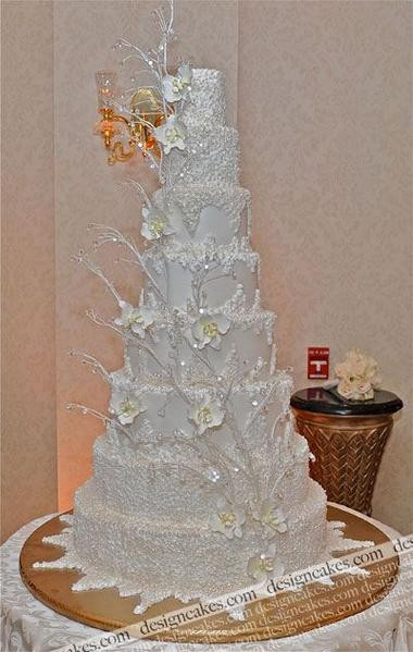 Winter Wonderland Wedding Cakes
 Winter Wedding Cake WOW 16 Mind Blowing Ideas – Candy