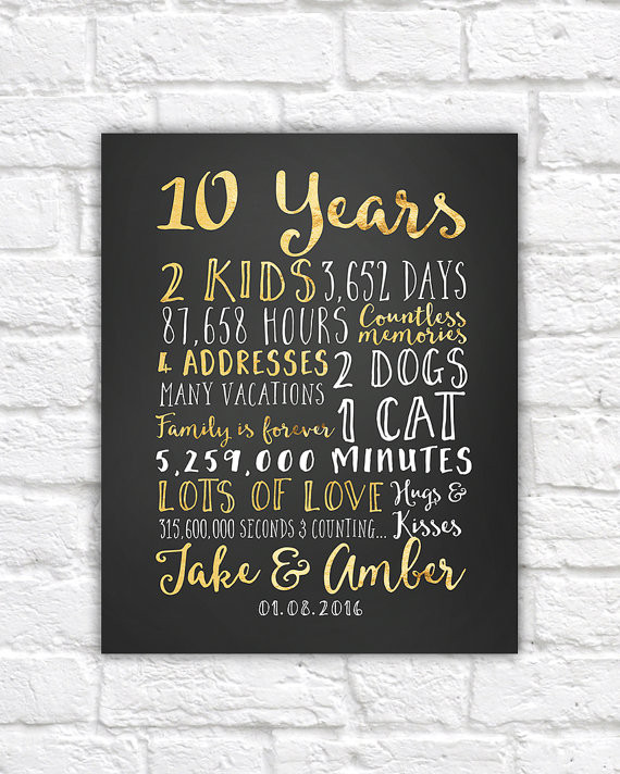 10 Year Anniversary Gift Ideas For Couple
 Wedding Anniversary Gifts for Him Paper Canvas 10 Year