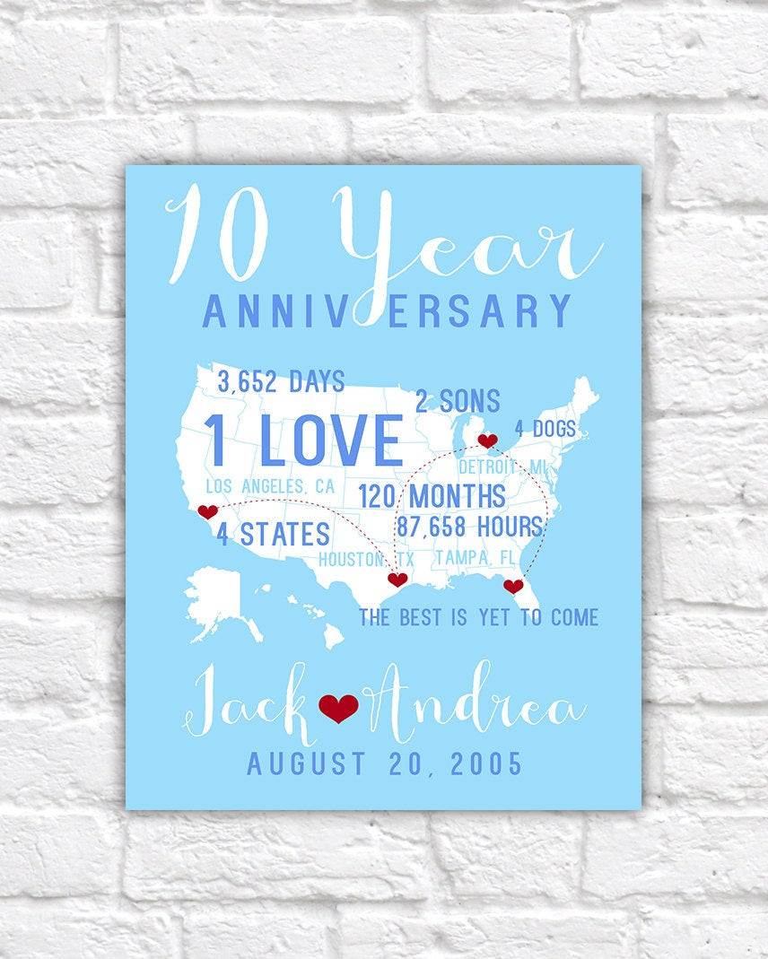 10 Year Anniversary Gift Ideas For Wife
 Anniversary Gifts for Wife Husband Spouse 10 year