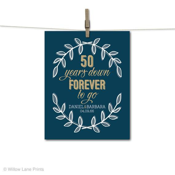 10 Year Anniversary Gift Ideas For Wife
 10th wedding anniversary t ideas for her by