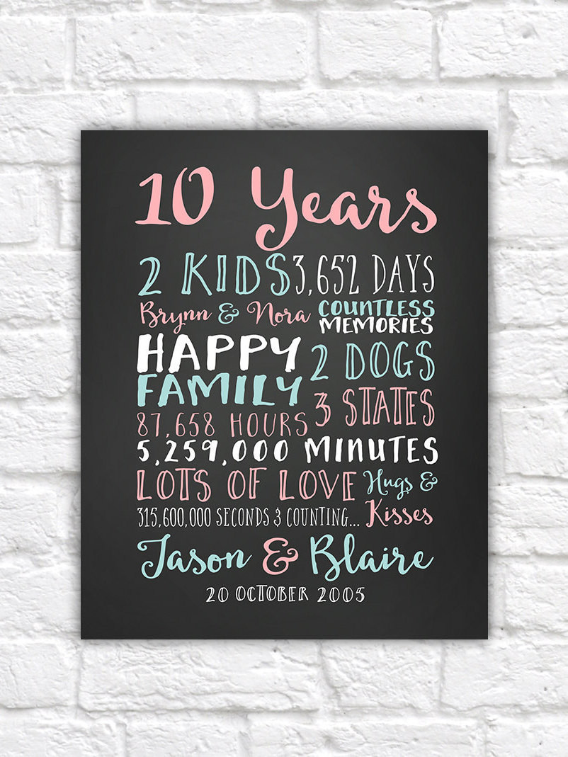 10 Year Wedding Anniversary Gift Ideas For Couple
 Custom Anniversary Gifts Paper Canvas 10 Year Anniversary