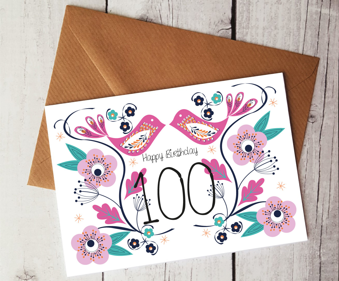100 Year Old Birthday Gift Ideas
 100th Birthday Card Happy Birthday