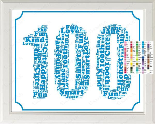 100Th Day Anniversary Gift Ideas
 100th Birthday Word Art Birthday Print 100th Birthday