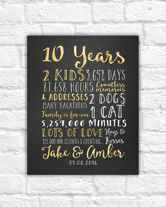 10Th Anniversary Gift Ideas For Husband
 Wedding Anniversary Gifts for Him Paper Canvas 10 Year