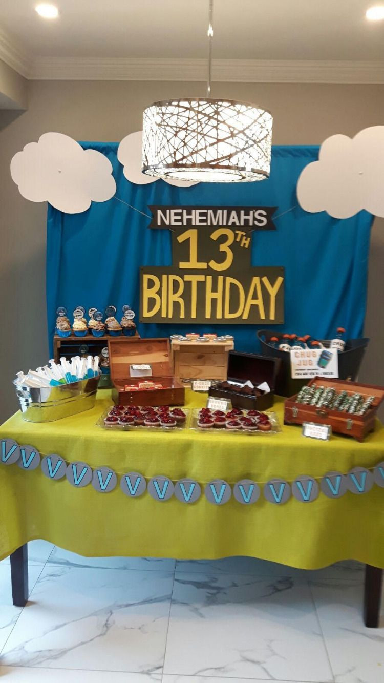 13Th Birthday Gift Ideas For Boys
 13Th Birthday Party Ideas For Boys With images