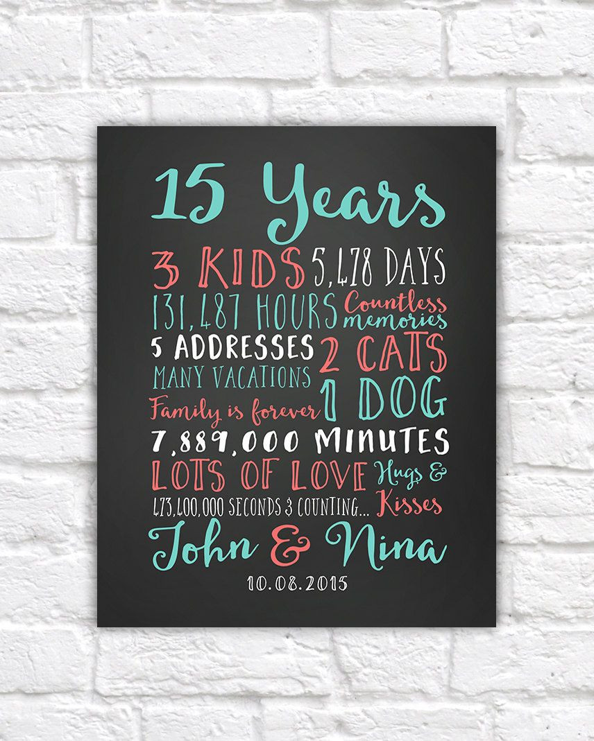 15 Year Anniversary Gift Ideas For Him
 Wedding Anniversary Gifts Paper Canvas 15 Year