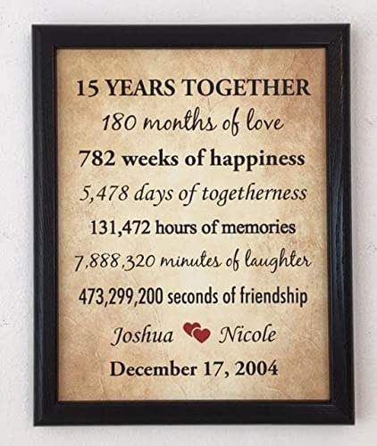 15Th Anniversary Gift Ideas For Her
 Amazon Framed 15th Anniversary Gifts for Couple 15