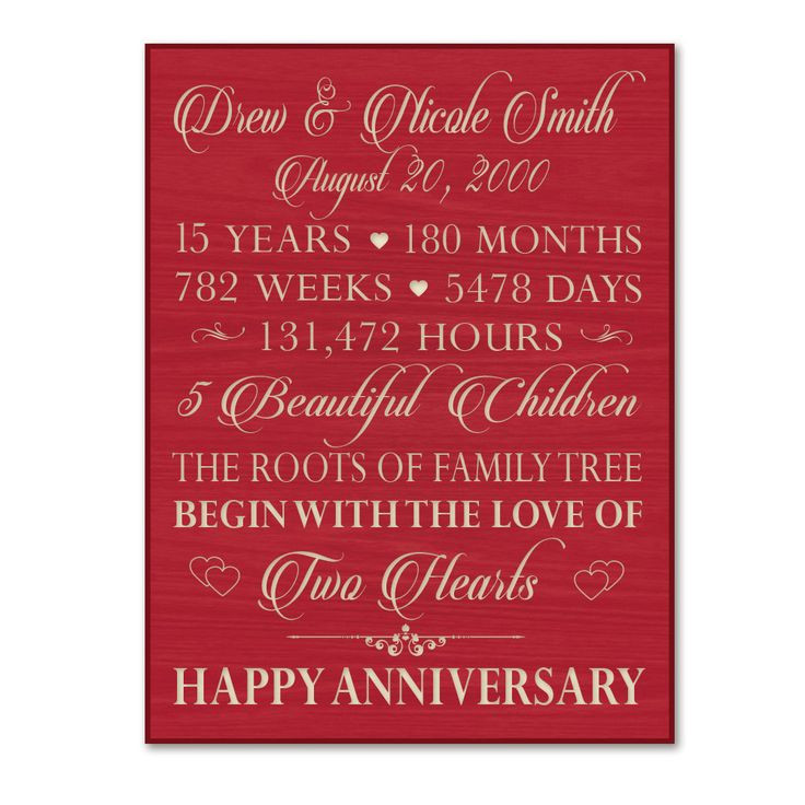 15Th Wedding Anniversary Gift Ideas For Him
 70 best images about 15th wedding anniversary ts on