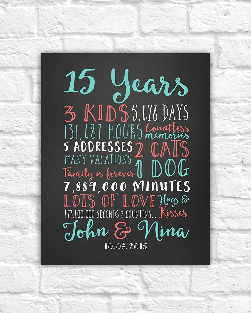 15Th Wedding Anniversary Gift Ideas For Him
 Wedding Anniversary Gifts Paper Canvas 15 Year