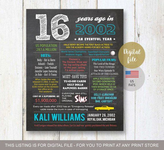 16Th Birthday Gift Ideas For Son
 16th birthday t for son Fun Facts 2003 sign