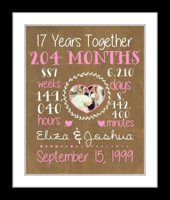 17Th Wedding Anniversary Gift Ideas For Her
 The Best Ideas for 17th Anniversary Gift Ideas Home