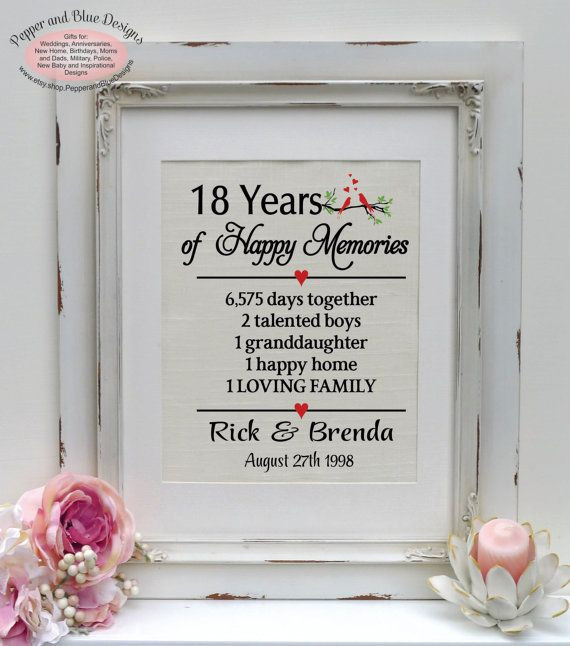 18 Year Anniversary Gift Ideas For Him
 18 year wedding anniversary t ideas Wedding Decor Ideas