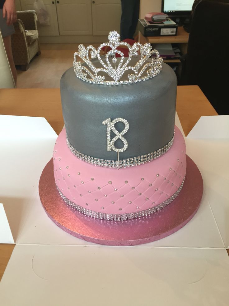 18 Year Old Birthday Party Ideas
 Girls 18th birthday cake …