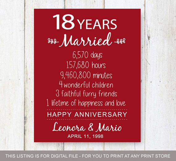 18 Years Wedding Anniversary Gift Ideas
 18th Wedding Anniversary Gift Ideas For Him Gift Ftempo