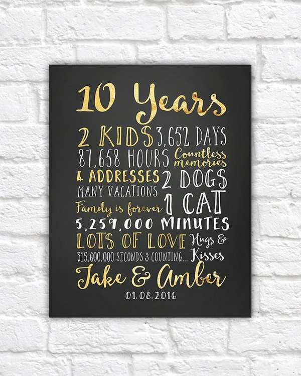 18 Years Wedding Anniversary Gift Ideas
 18 year wedding anniversary t ideas Wedding Decor Ideas