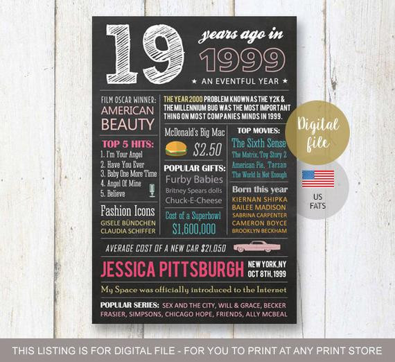 19Th Birthday Gift Ideas
 19th birthday t idea for her best sister daughter women