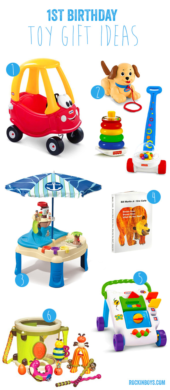 1St Birthday Boy Gift Ideas
 Happy Birthday Prince George