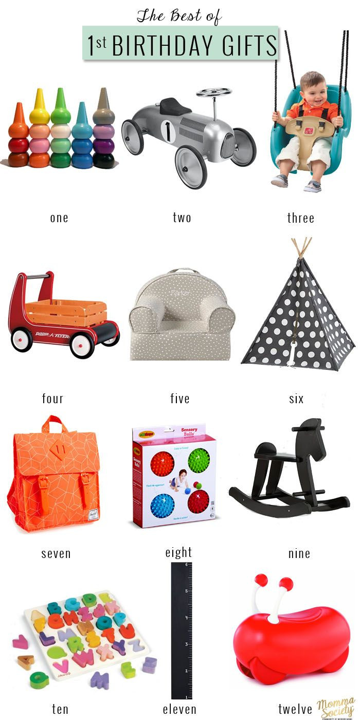 1St Birthday Gift Ideas
 The Best First Birthday Gifts For The Modern Baby