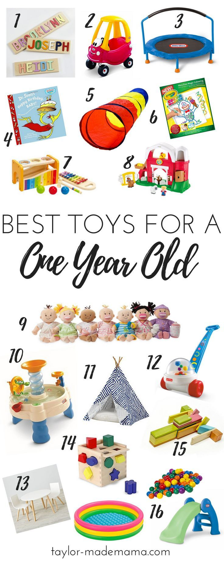 1St Birthday Gift Ideas
 The Ultimate First Birthday Party Planning And Gift Guide