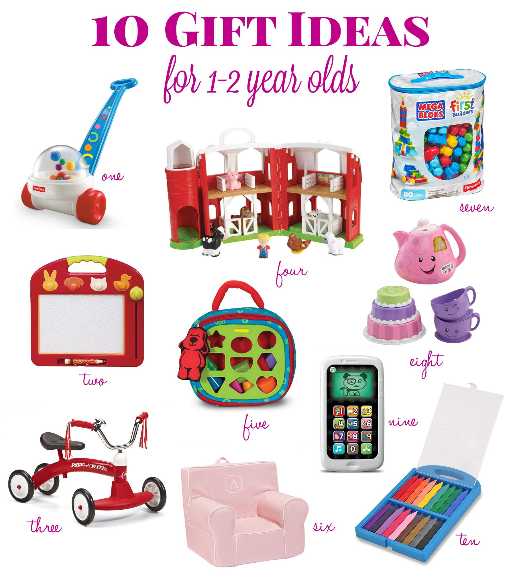 2 Year Old Boy Birthday Gift Ideas
 Gift Ideas for a 1 Year Old