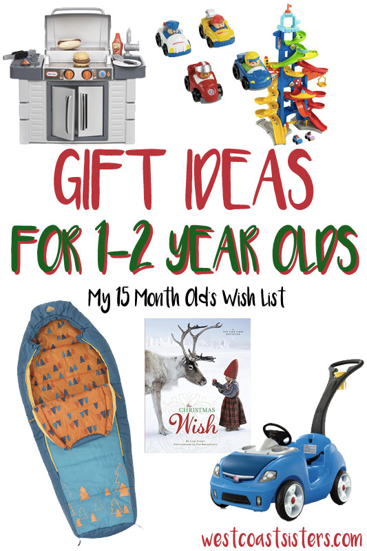 2 Year Old Boy Birthday Gift Ideas
 Gift Ideas for Two Year Old Boy