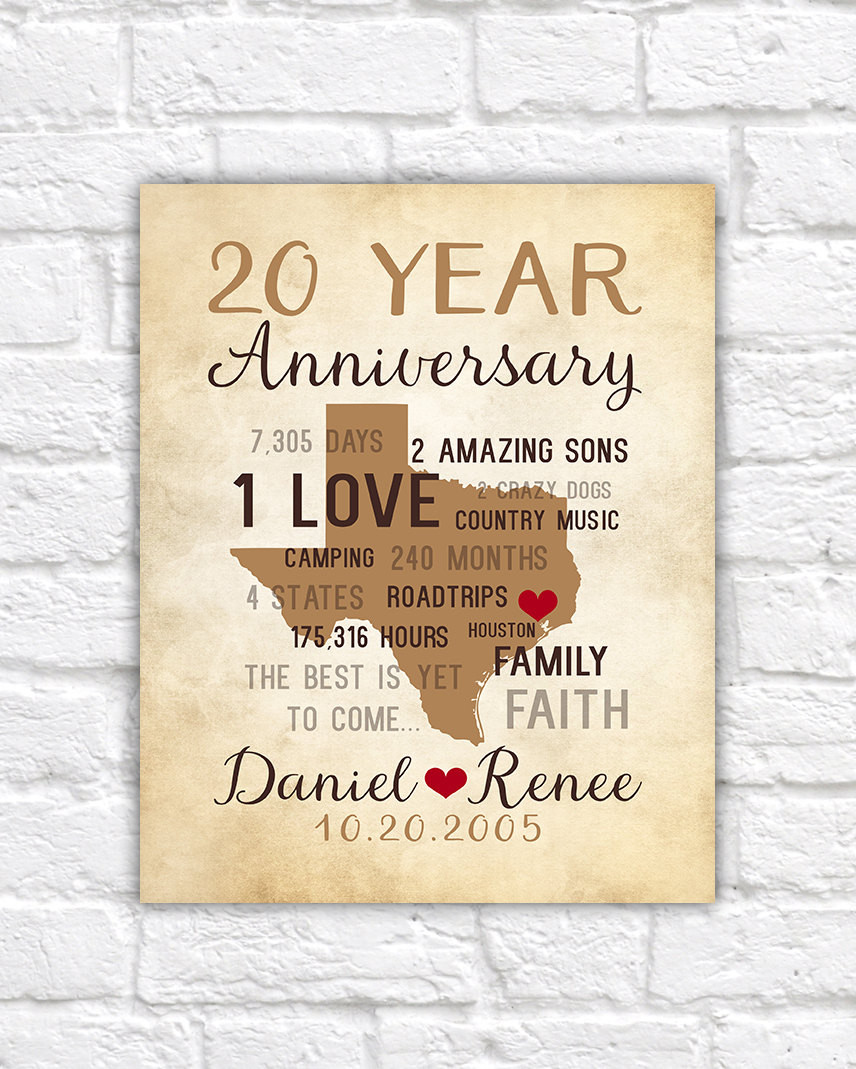 20 Anniversary Gift Ideas
 Anniversary Gifts for Men 20th Anniversary Gift for Him or