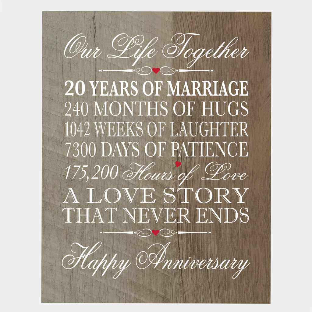 20Th Anniversary Gift Ideas For A Couple
 Twentieth Anniversary Gift Ideas For Him Her Couple Wall