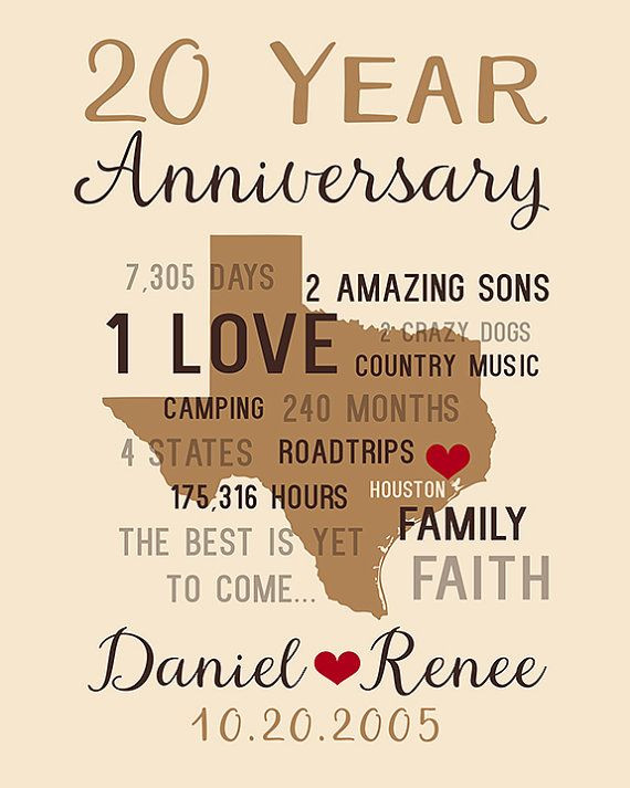 20Th Wedding Anniversary Gift Ideas For Him
 Anniversary Gifts for Men 20th Anniversary Gift by