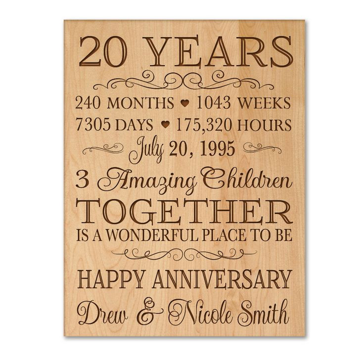 20Th Wedding Anniversary Gift Ideas For Him
 Personalized 20th anniversary t for him 20 year wedding