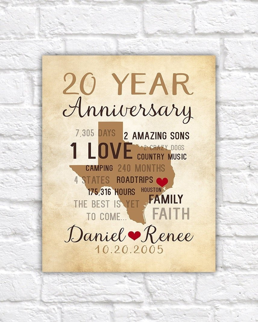 20Th Wedding Anniversary Gift Ideas For Him
 10 Lovable Ideas For 20Th Wedding Anniversary 2019