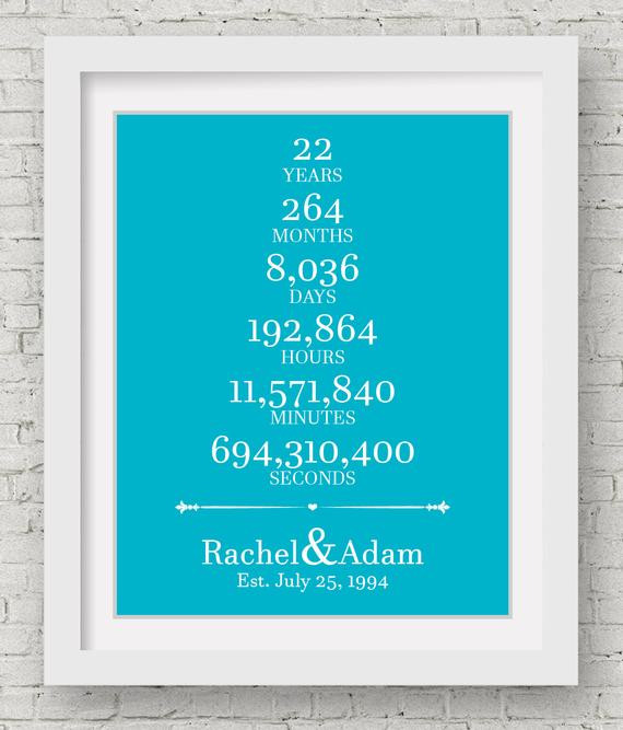 22 Year Anniversary Gift Ideas
 22nd Wedding Anniversary Gift For Him 22 Year Anniversary