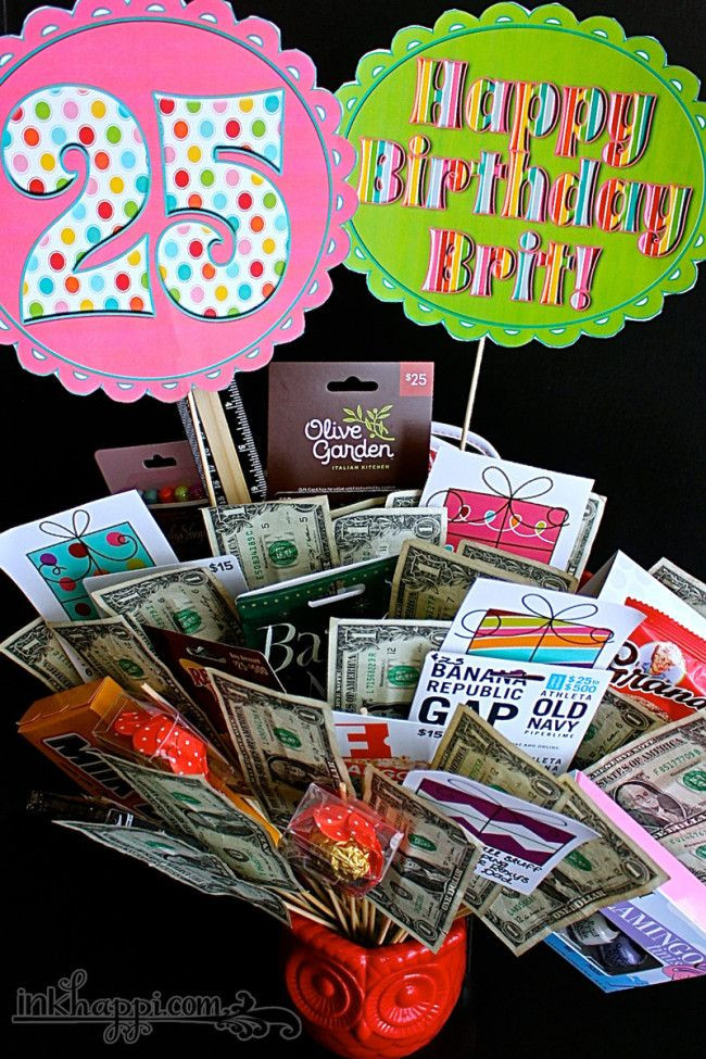 25Th Birthday Gift Ideas For Daughter
 Birthday Gift Basket Idea with Free Printables