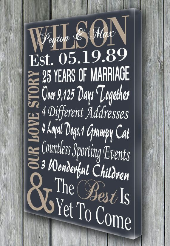 25Th Wedding Anniversary Gift Ideas For Husband
 Personalized 5th 15th 25th 50th Anniversary Gift Wedding